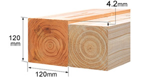 〈木材の収縮の例〉含水率30%以上のスギ材を15%以下に乾燥した場合4.2mm収縮します。